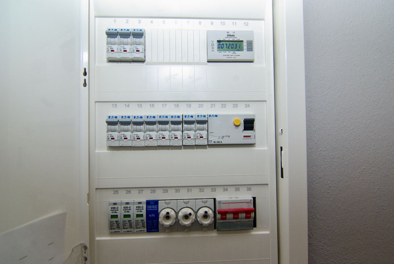 zeitgemäße Elektrik zeitgemäße Elektrik